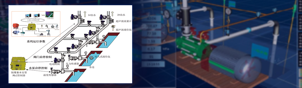 煤矿排水与水情预警智能化系统