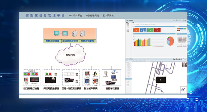 煤矿辅助运输智能化系统